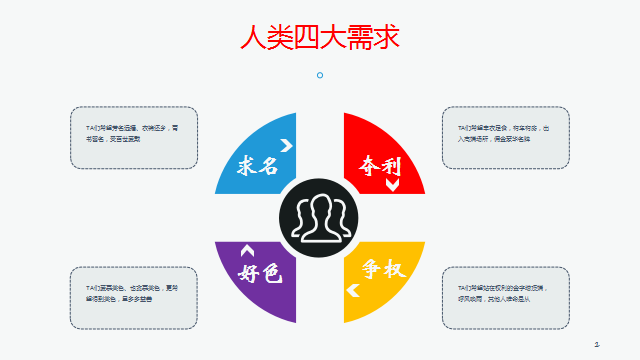 产品经理，产品经理网站